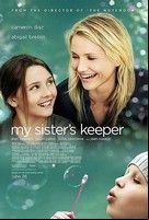 A nővérem húga (2009) online film