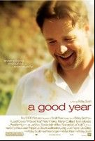 Bor Mámor Provence (2006) online film