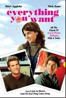Melyik az igazi? (2005) online film